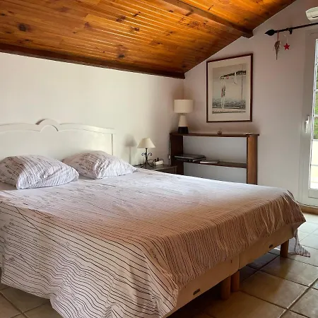 D'hotes Duplex Le Petit Mas Nicois De La Rose 尼斯
